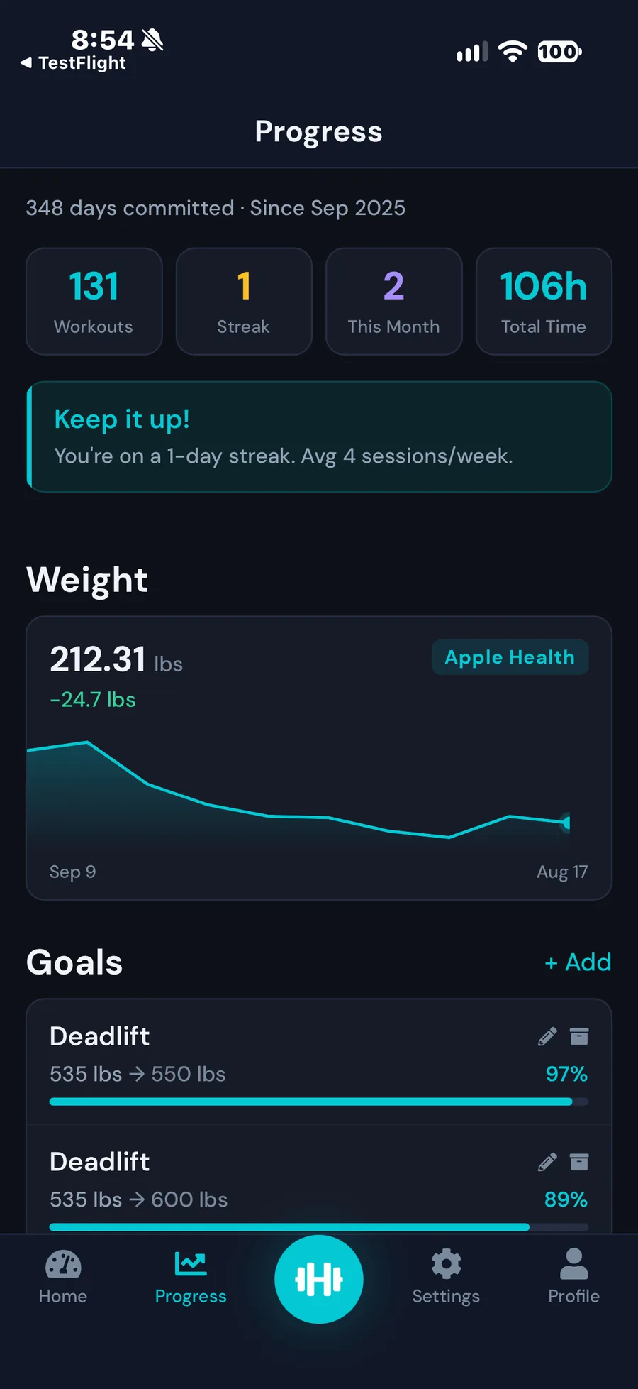 MaximumFit - Progress & Goals